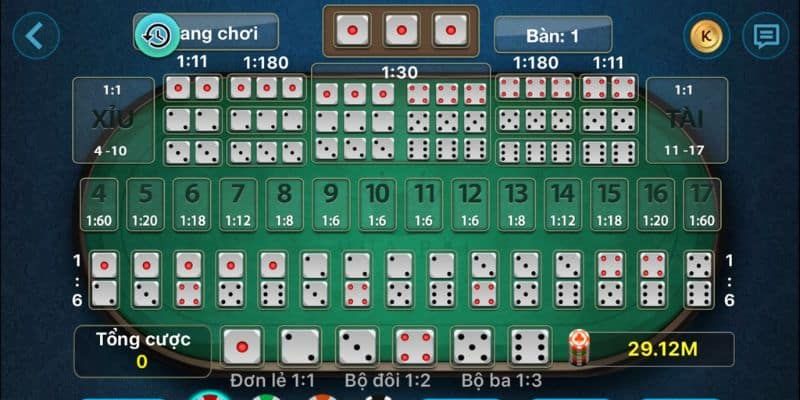 Mẹo chơi tài xỉu hay